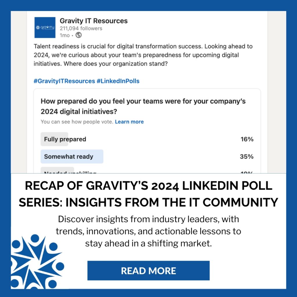 Blog - Poll Recap